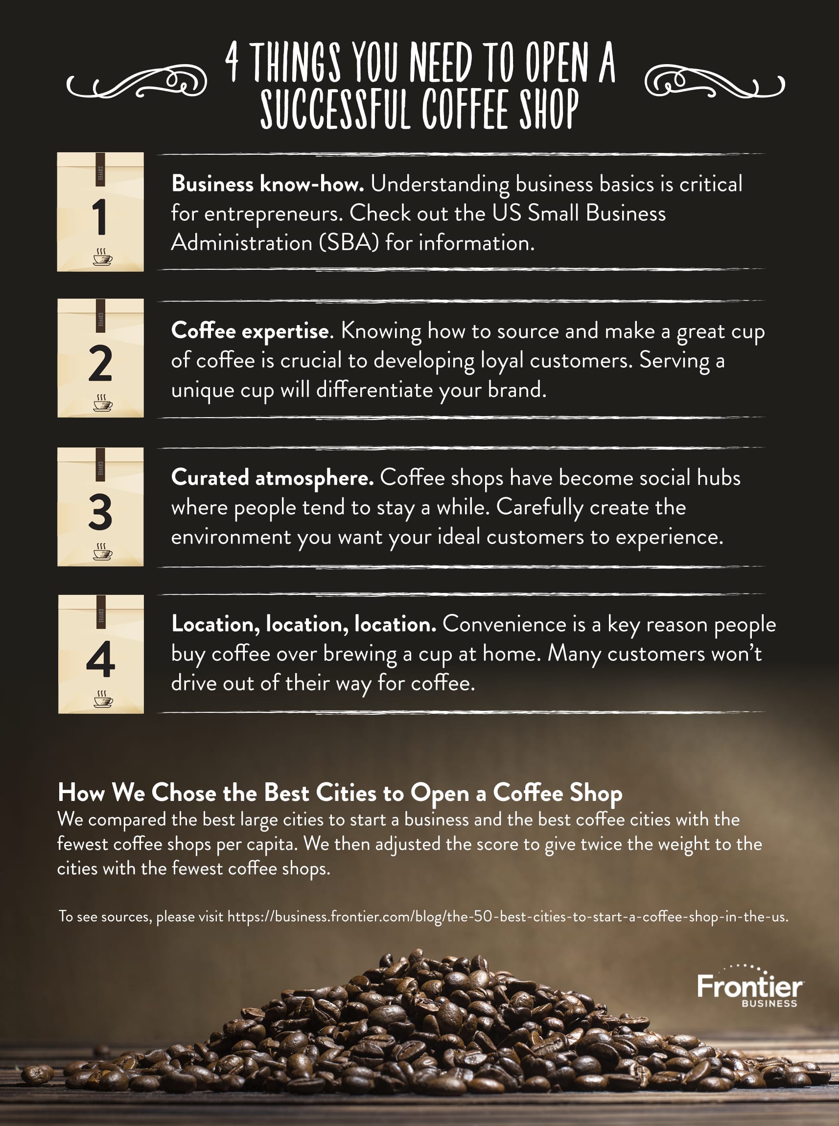 4 Tips for Opening a Successful Coffee Shop