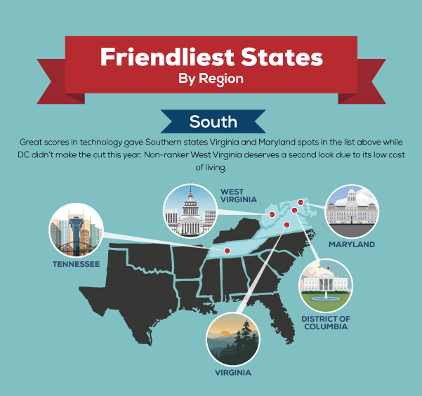 US Map of the Friendliest States for Online Business in South.