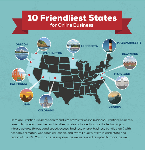10 Friendliest States for Online Business