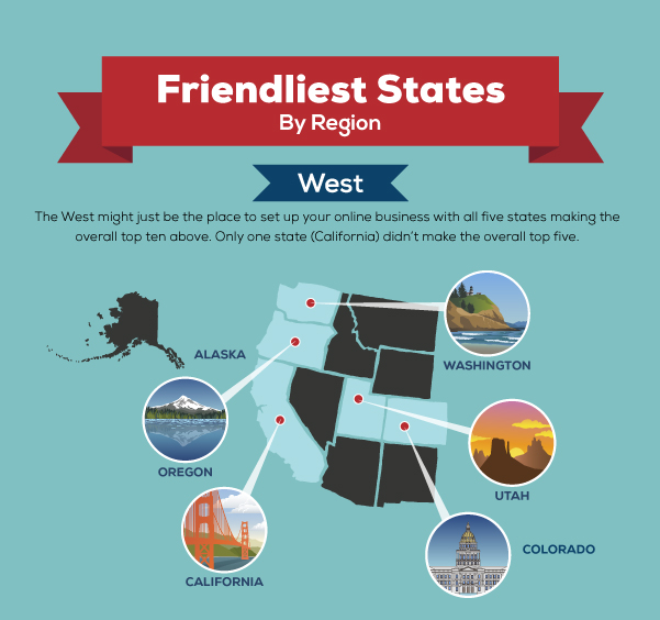 US Map of the Friendliest States for Online Business in West.