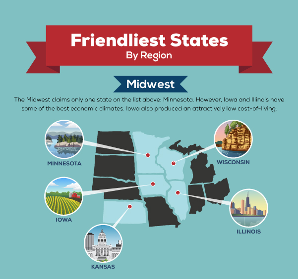 US Map of the Friendliest States for Online Business in South.