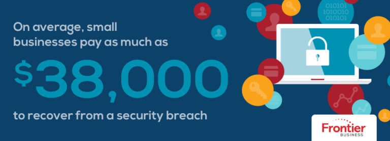 24 Tech Facts Small-Business Owner Knows